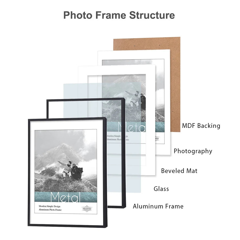3 PC. Picture Frame